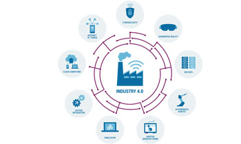 industry 4.0 image